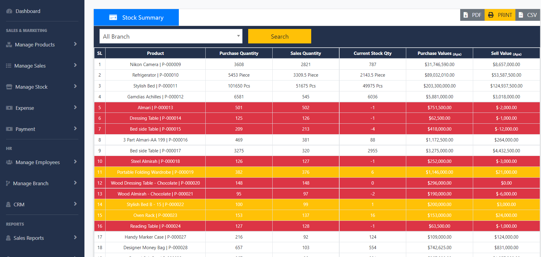 📊 "Streamline your business – Manage POS and inventory effortlessly!"