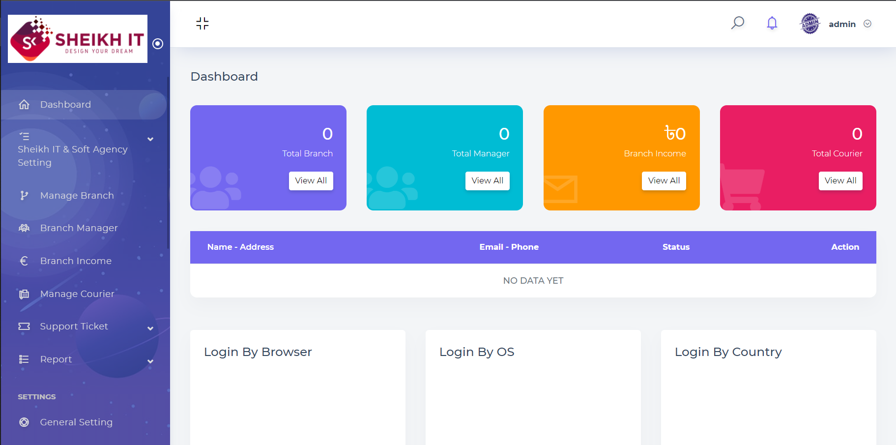 🚚 "Fast and reliable courier service – With our Courier Management System!"